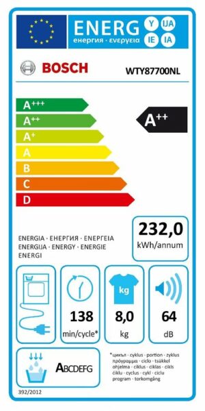 Сушилня Bosch WTY87700NL Home Professional